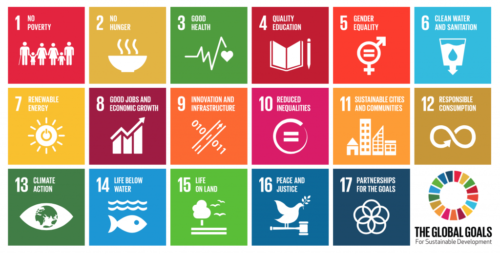 Chart_of_UN_Sustainable_Development_Goals